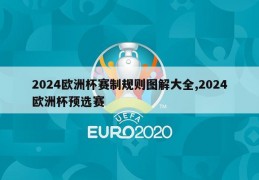 2024欧洲杯赛制规则图解大全,2024欧洲杯预选赛